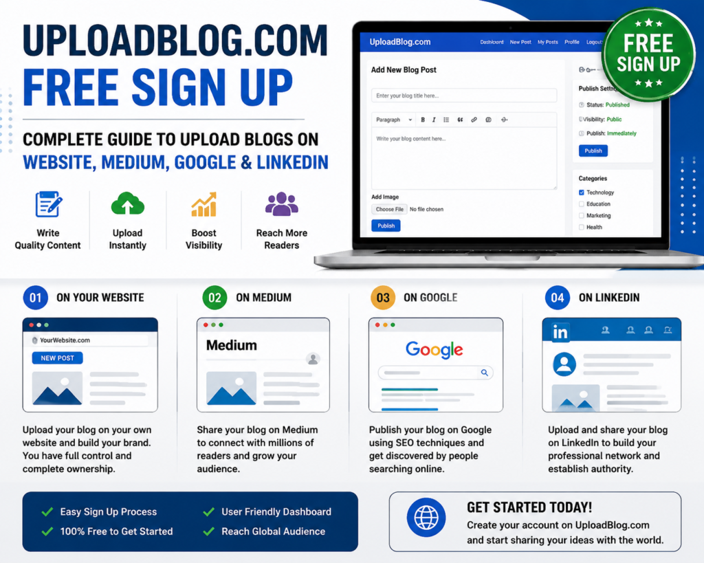 UploadBlog.com Free Sign Up